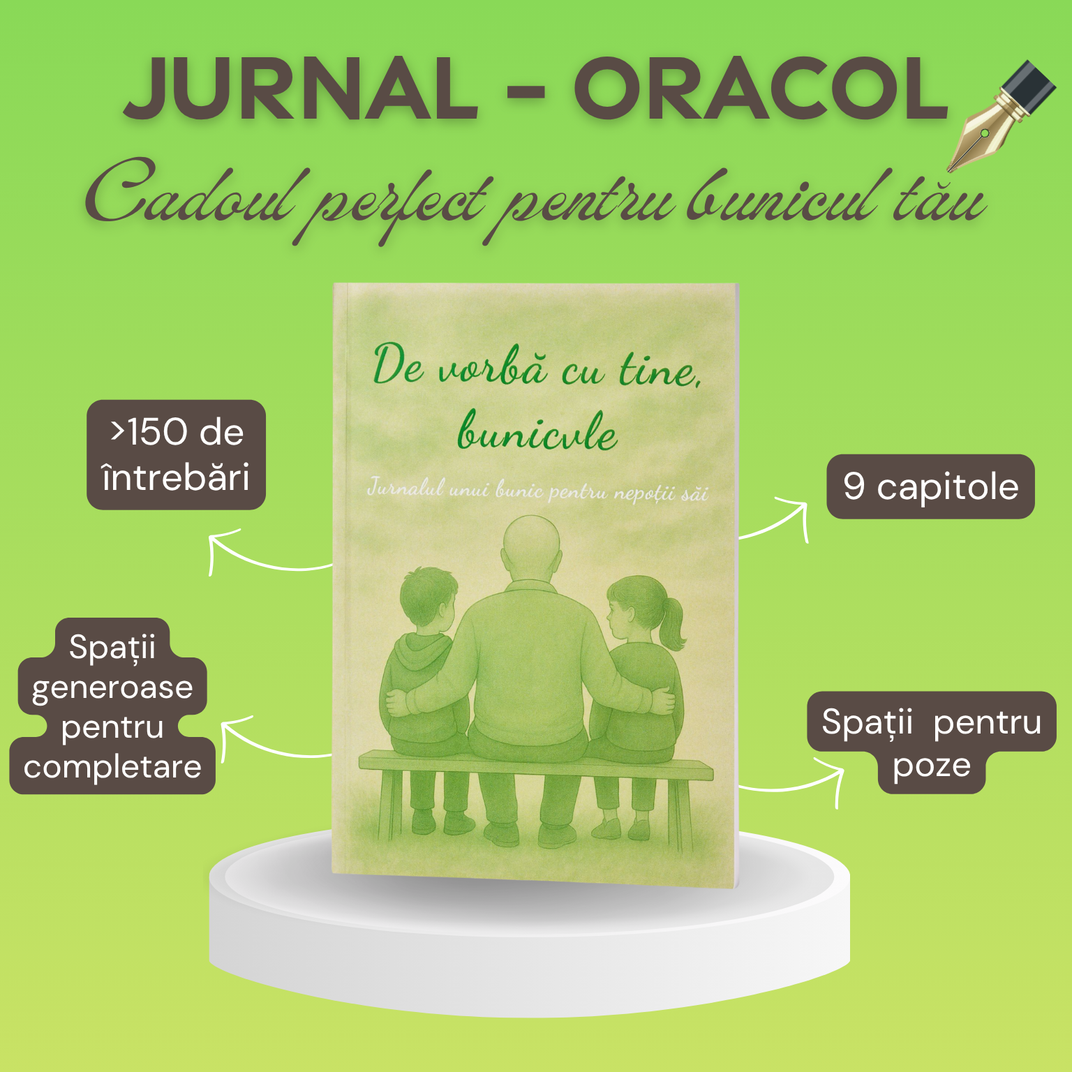 Aceasta este imaginea corespunzatoare acestui obiect