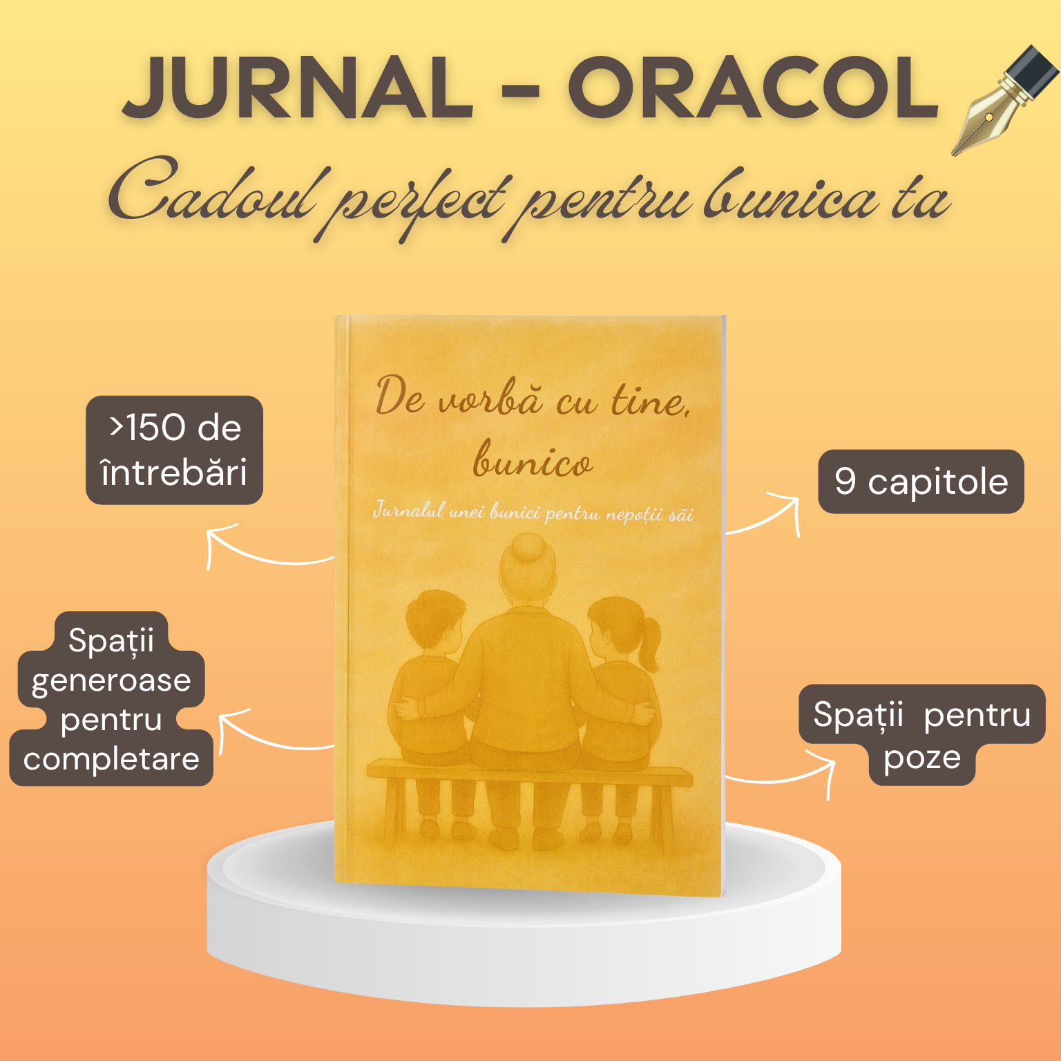 Aceasta este imaginea corespunzatoare acestui obiect