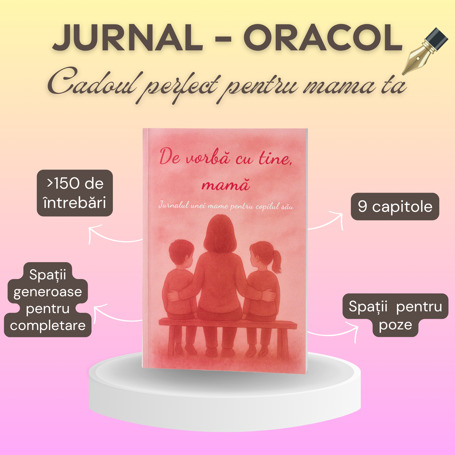 Aceasta este imaginea corespunzatoare acestui obiect