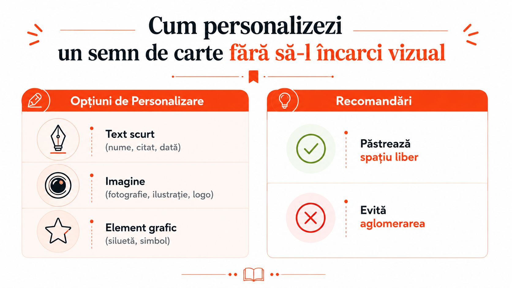 Infografic cu sfaturi despre cum să personalizezi un semn de carte fără a-l supraîncărca vizual.