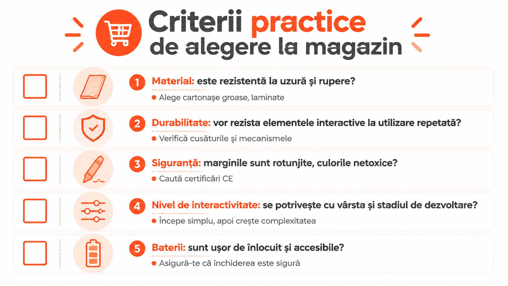 Lista cu cinci criterii practice pentru alegerea corectă a cărților interactive pentru copii în magazine.